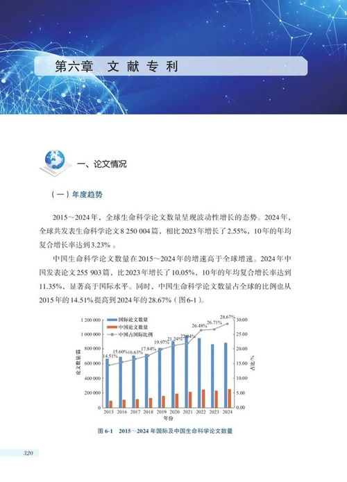 2025中国生命科学与生物技术发展报告 生物技术开发新纪元